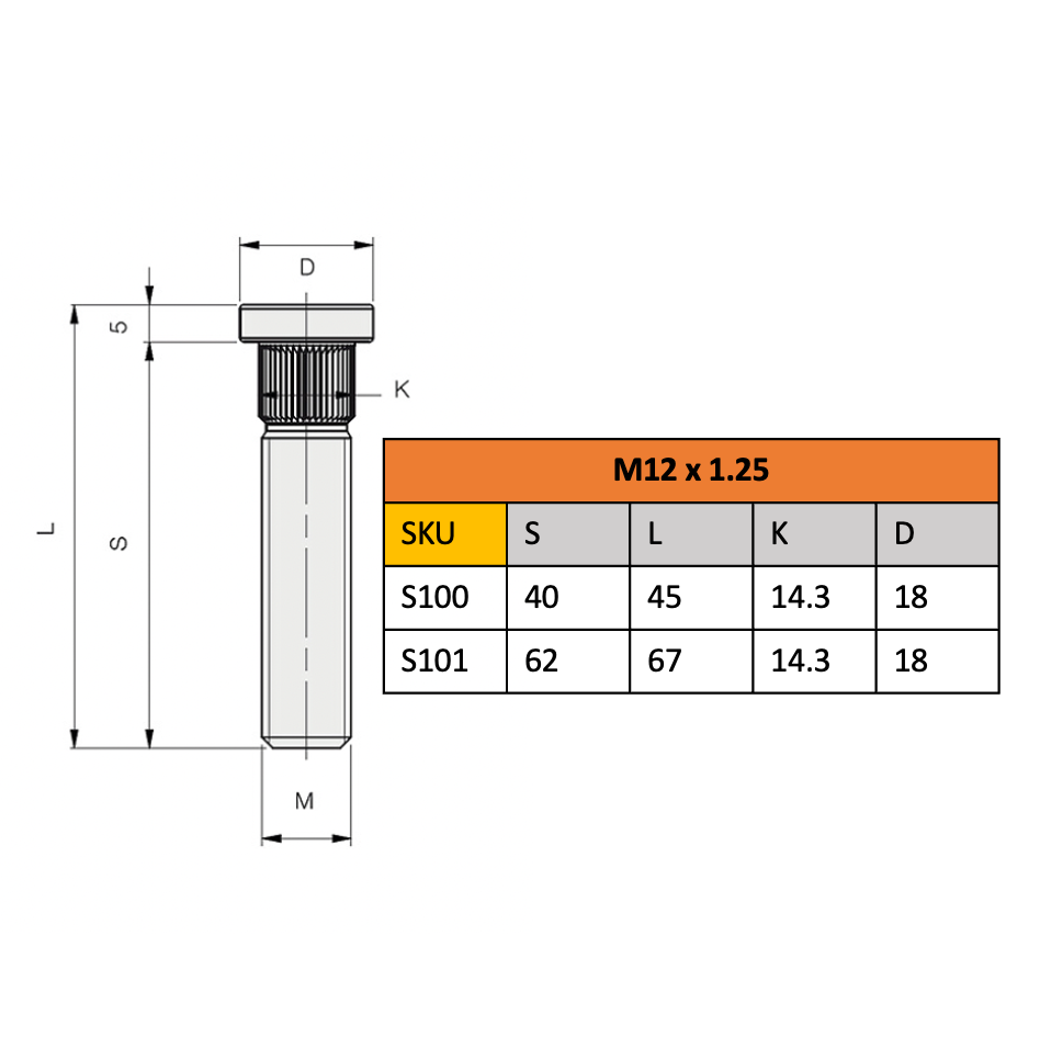 Splined Stud, M12 x 1.25, Galv