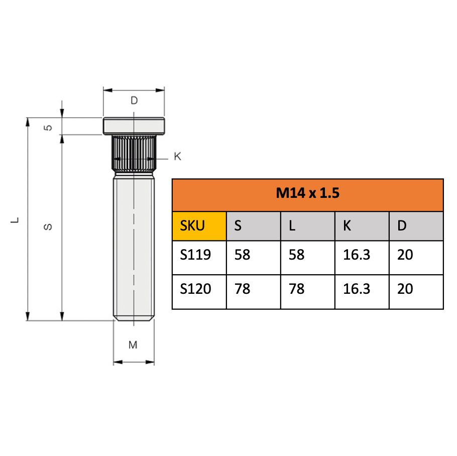 Splined Stud, M14 x 1.5, Galv