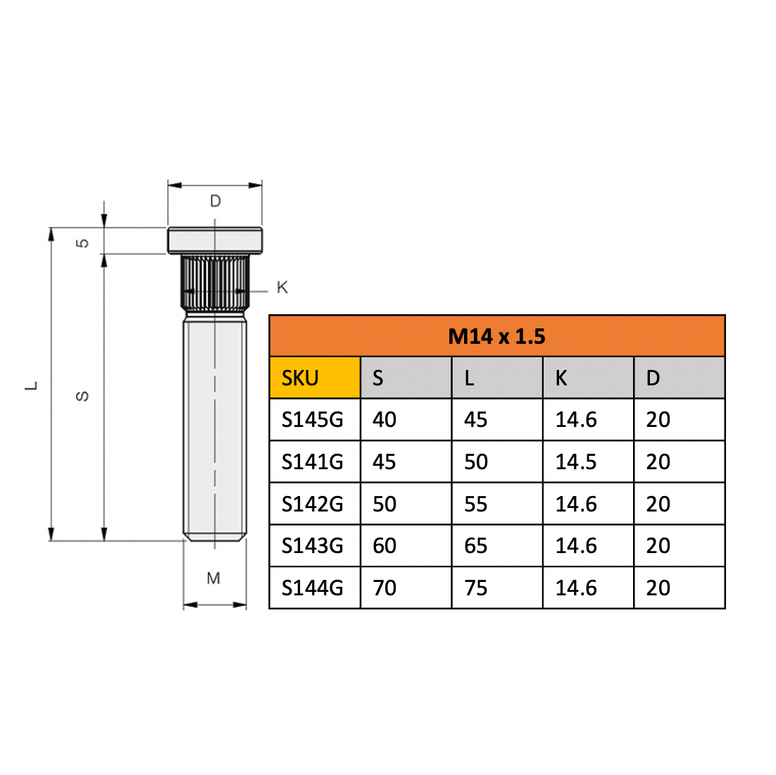 Splined Stud, M14 x 1.5, 14.6mm Spline Diameter, Geomet